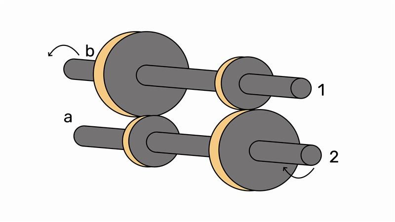 Why is this contraption not able to turn? 