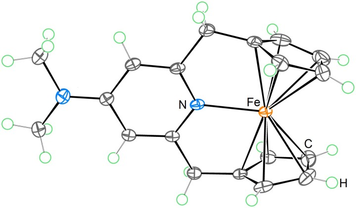 The new 20-electron ferrocene derivative's structure, with nitrogen (blue), iron (orange), hydrogen (green), and carbon (grey) atoms highlighted.