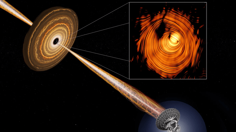 a schematic view of a supermasive black hole jet aligned with a radio antenna. And a radio map of the jet that looks of concentric ring like structures. 