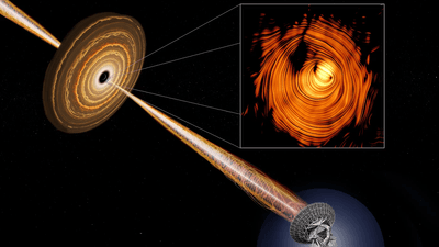 a schematic view of a supermasive black hole jet aligned with a radio antenna. And a radio map of the jet that looks of concentric ring like structures. 